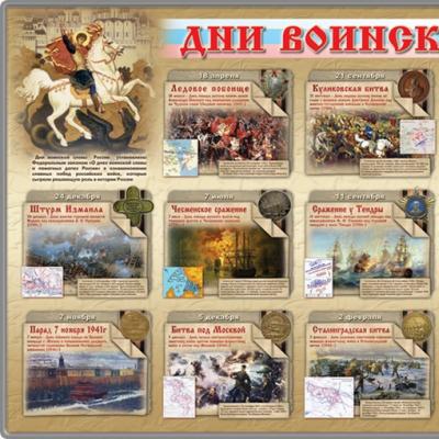Jours de gloire militaire et dates mémorables de la Russie Dates historiques militaires de l'année