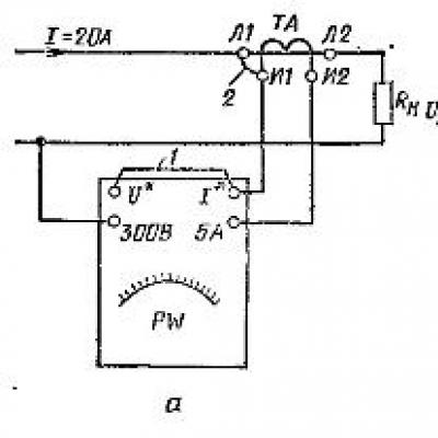 単相交流回路における有効電力の測定方法
