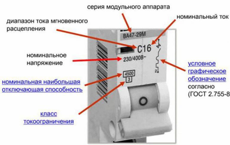 Типы, характеристики и назначение автоматических выключателей